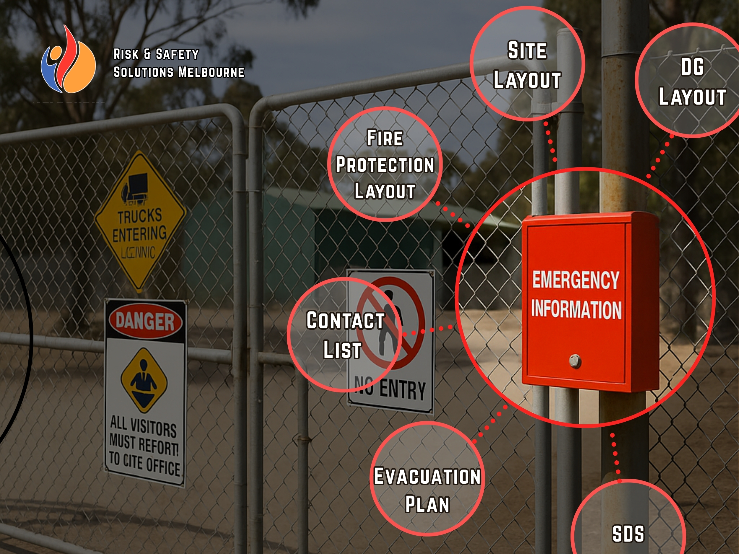 Emergency Information Book (EIB) and Emergency Services Information Package (ESIP)